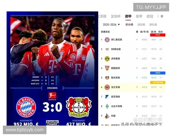 德甲球员去留预测