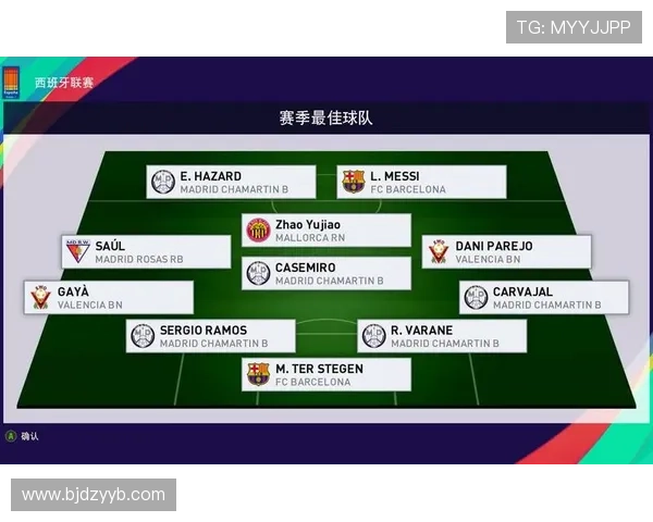 足球新赛季阵容