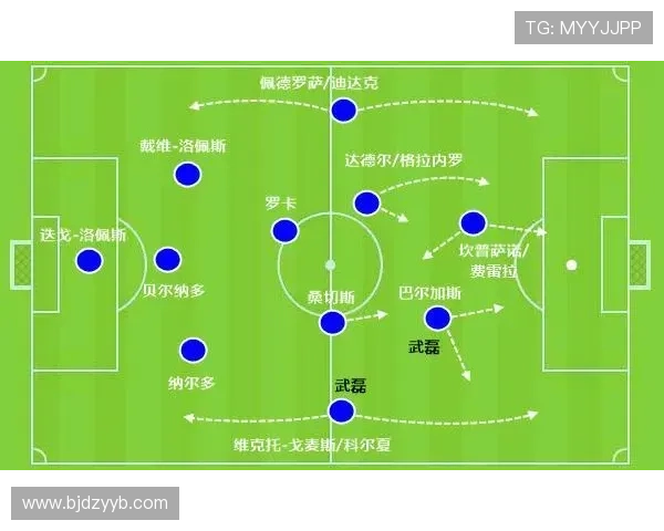 马丁内利在阿森纳体系中的战术定位解析