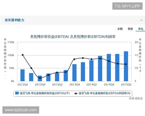 郑优营本赛季表现稳健,潜力持续提升分析 郑优营本赛季表现稳健,潜力持续提升分析