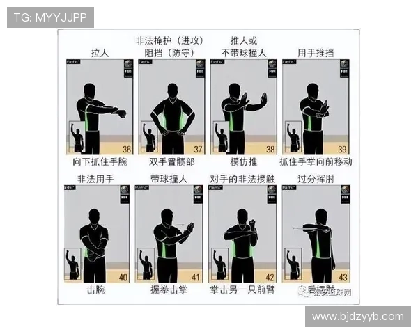 篮球比赛中三秒违例的详细规则解读与判定标准 篮球比赛中三秒违例的详细规则解读与判定标准