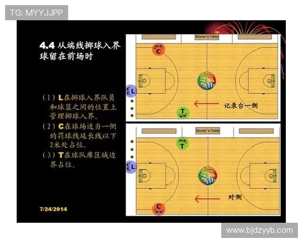 篮球罚球规则解析:站位限制与执行步骤详解 篮球罚球规则解析:站位限制与执行步骤详解