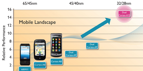 zoty中欧体育官方网站