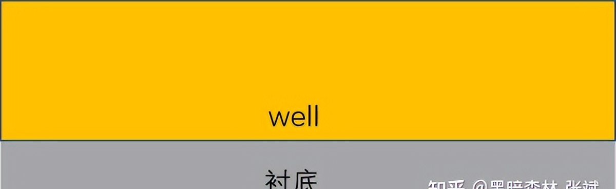 zoty中欧体育官方网站