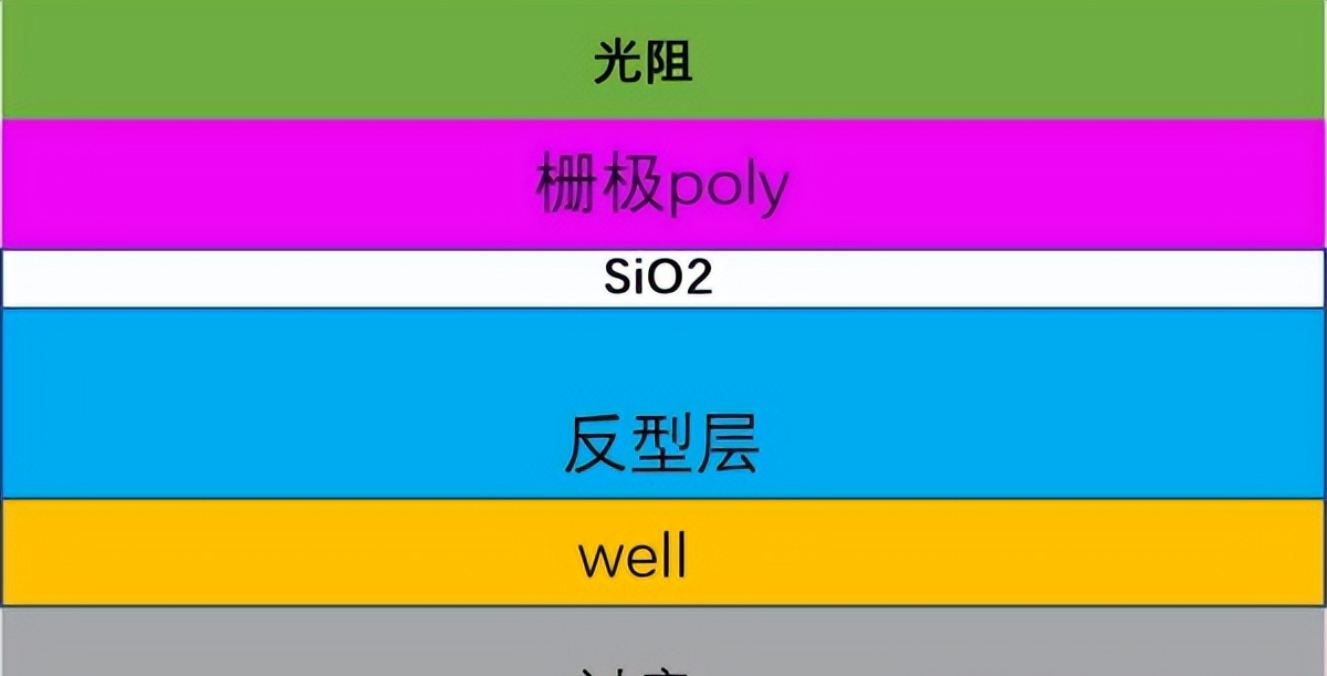 zoty中欧体育官方网站