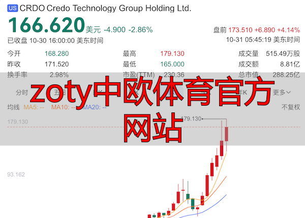 zoty中欧体育官方网站